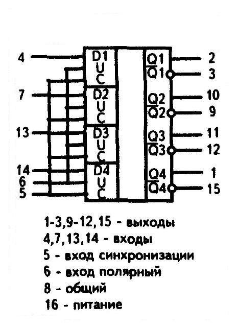 К561ТМ3 - условное графическое изображение К561ТМ3 - условное графическое изображение