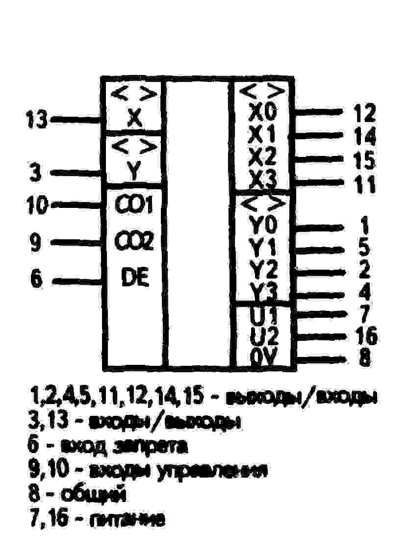 К561КП1 - условное графическое изображение К561КП1 - условное графическое изображение