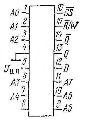 К176РУ2, К561РУ2 ( CD4061A ) - цоколёвка К176РУ2, К561РУ2 ( CD4061A ) - цоколёвка